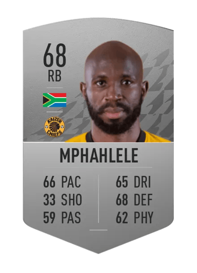 Ramahlwe Mphahlele Common 68 OVR
