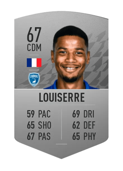 Dylan Louiserre Common 67 OVR