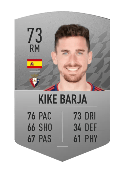 Kike Barja Common 73 OVR