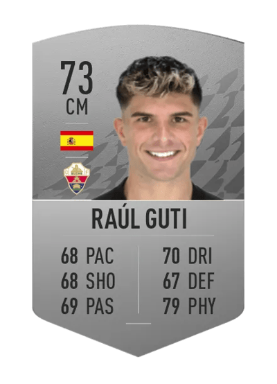 Raúl Guti Common 73 OVR