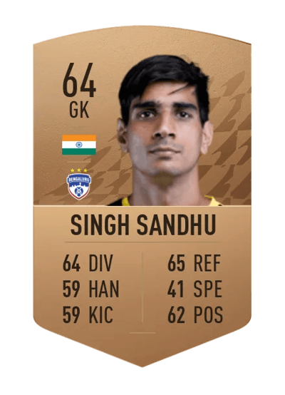 Gurpreet Singh Sandhu Common 64 OVR