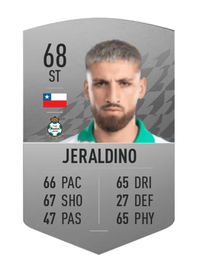 Ignacio Jeraldino Common 68 OVR