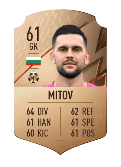 Dimitar Mitov Rare 61 OVR