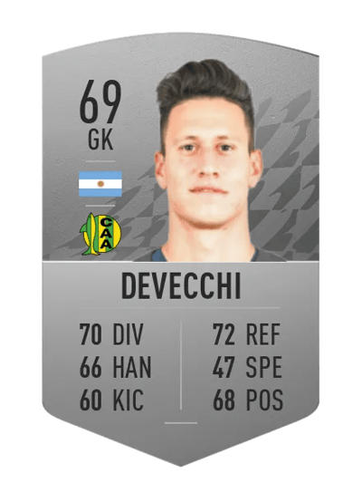 José Devecchi Common 69 OVR
