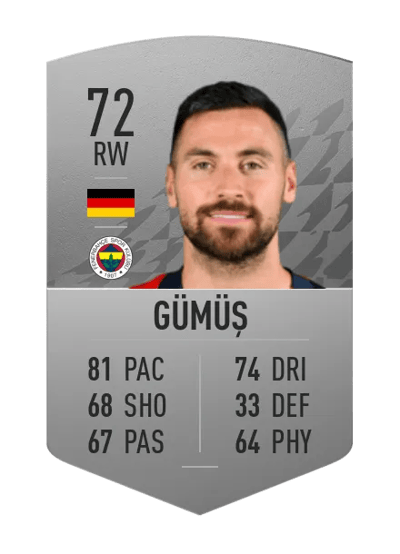 Sinan Gümüş Common 72 OVR
