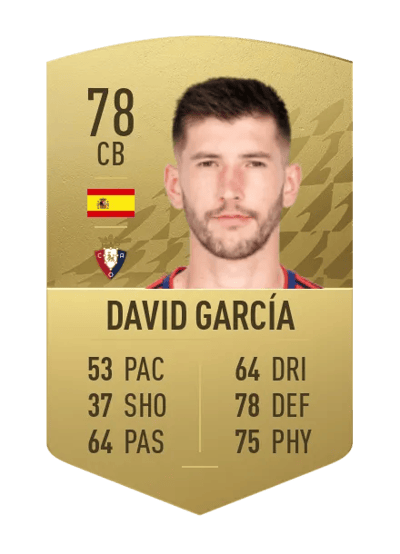 David García Common 78 OVR