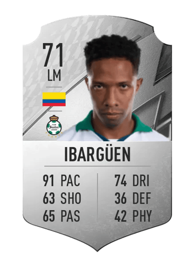 Andrés Ibargüen Rare 71 OVR