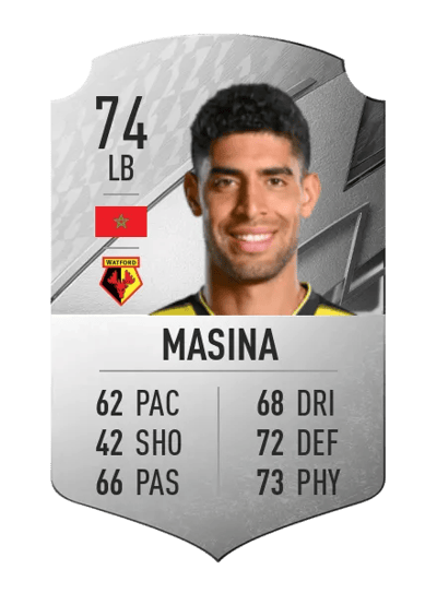 Adam Masina Rare 74 OVR
