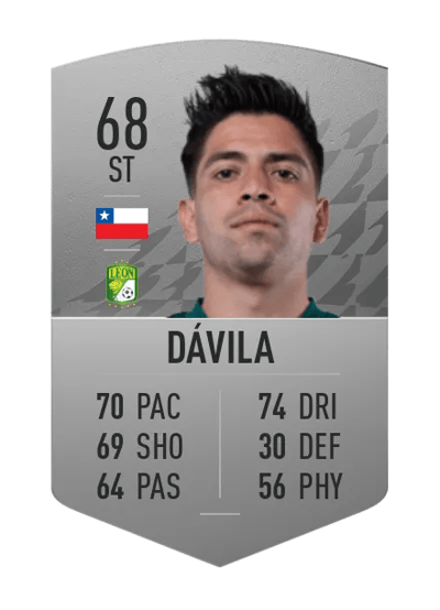 Víctor Dávila Common 68 OVR
