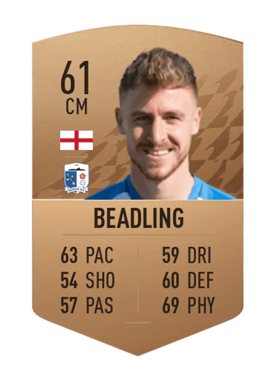 Tom Beadling Common 61 OVR