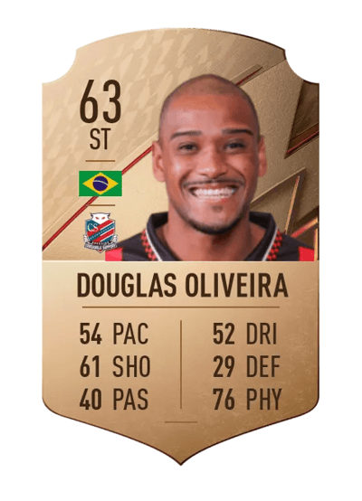 Douglas Oliveira Rare 63 OVR