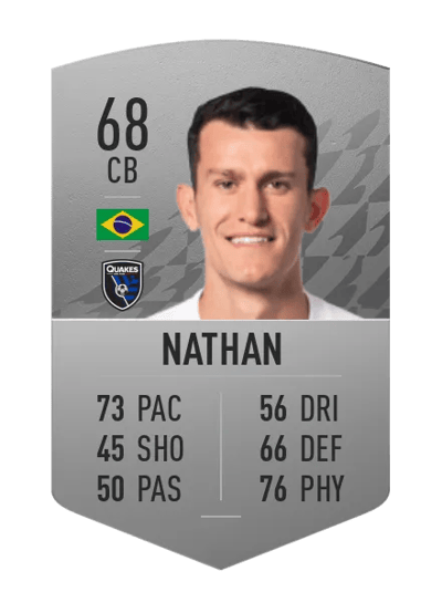 Nathan Common 68 OVR