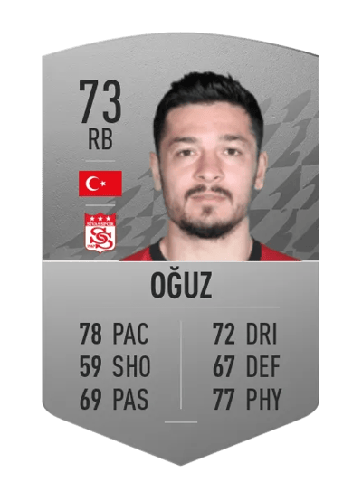 Ahmet Oğuz Common 73 OVR
