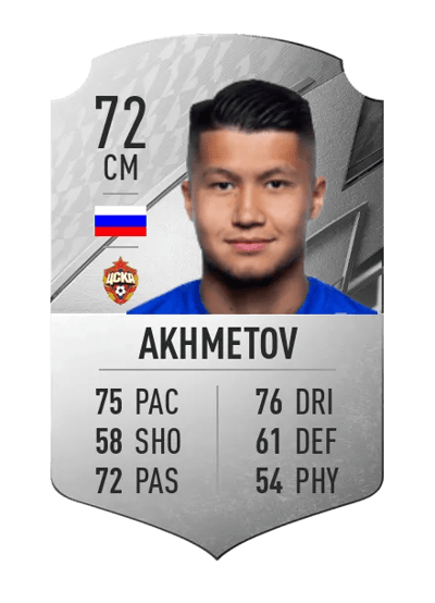 Ilzat Akhmetov Rare 72 OVR