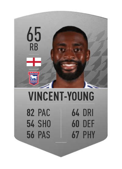 Kane Vincent-Young Common 65 OVR