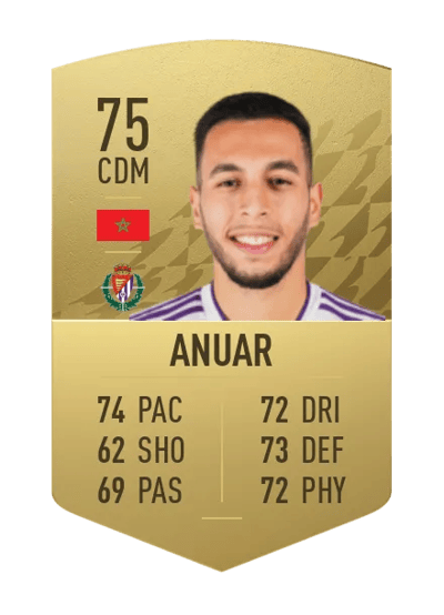 Anuar Common 75 OVR