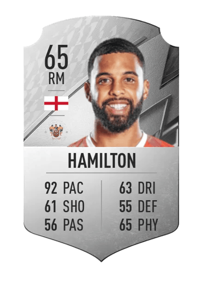 CJ Hamilton Rare 65 OVR