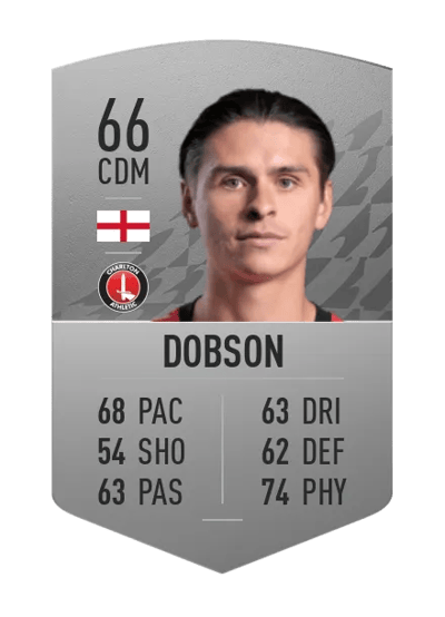 George Dobson Common 66 OVR