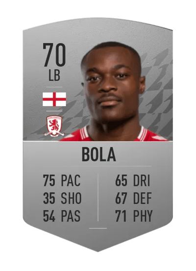Marc Bola Common 70 OVR