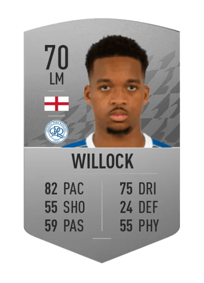 Chris Willock Common 70 OVR