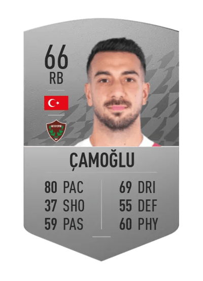 Burak Can Çamoğlu Common 66 OVR