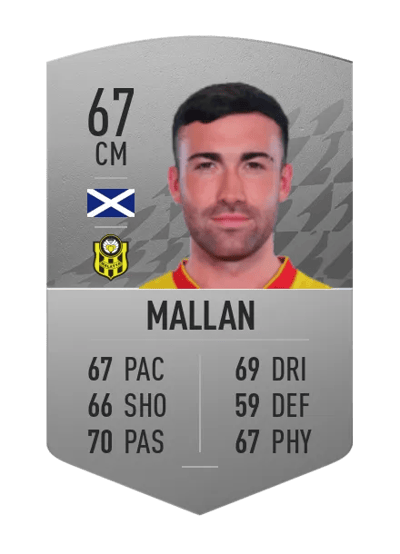 Stevie Mallan Common 67 OVR