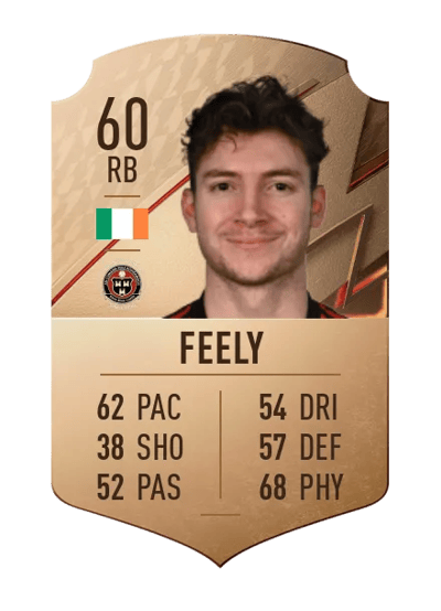 Rory Feely Rare 60 OVR