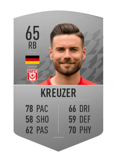 Niklas Kreuzer Common 65 OVR