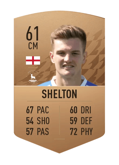 Mark Shelton Common 61 OVR