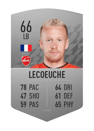 Quentin Lecoeuche Common 66 OVR