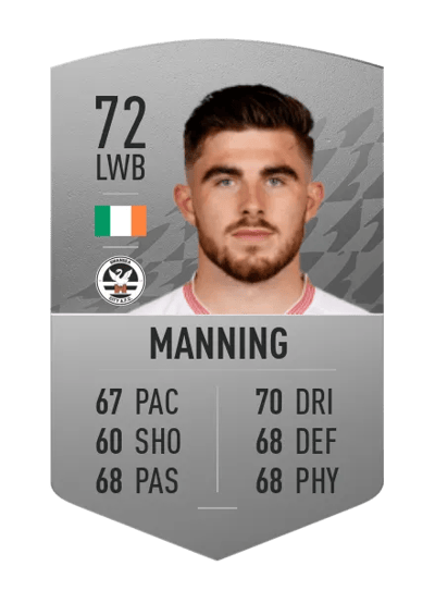 Ryan Manning Common 72 OVR