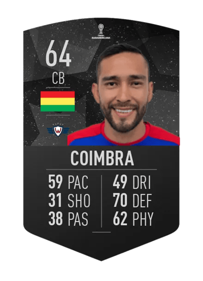 Cristhian Coimbra CONMEBOL SUDAMERICANA 64 OVR