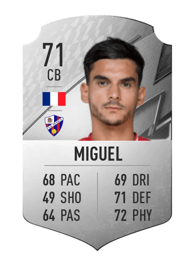 Florian Miguel Rare 71 OVR