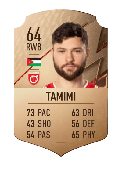 Jonathan Tamimi Rare 64 OVR
