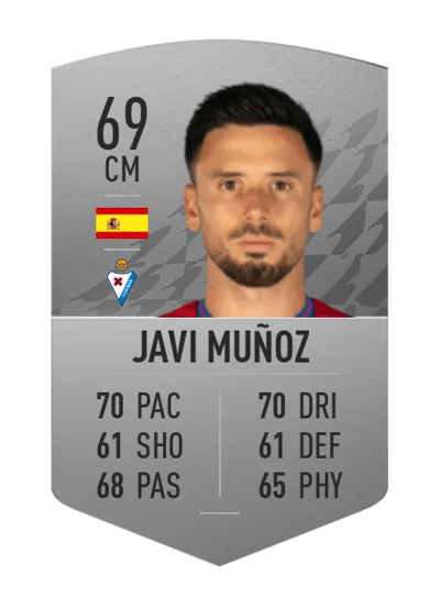 Javi Muñoz Common 69 OVR