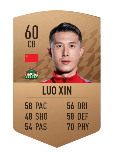 Luo Xin Common 60 OVR