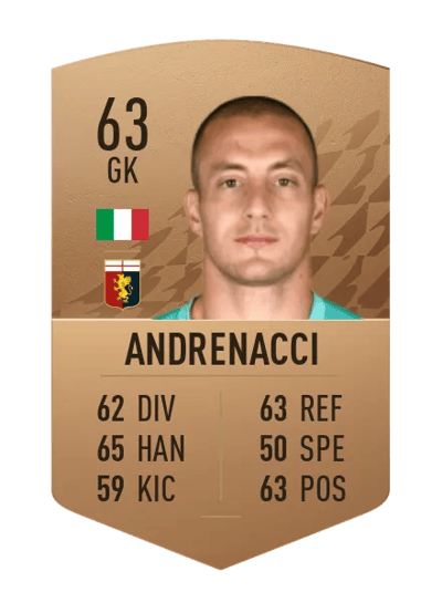 Lorenzo Andrenacci Common 63 OVR