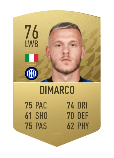 Federico Dimarco Common 76 OVR