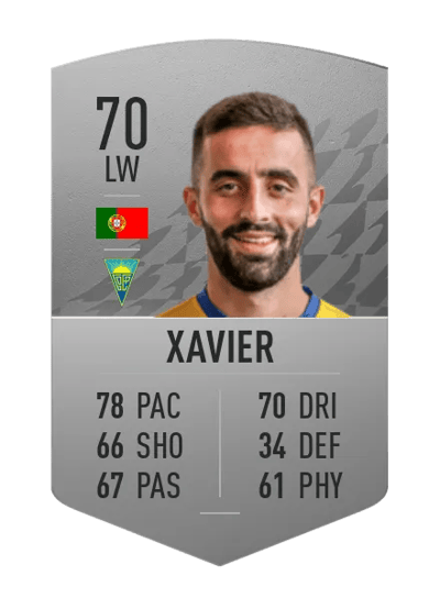 Xavier Common 70 OVR