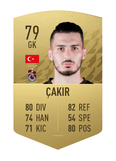 Uğurcan Çakır Common 79 OVR