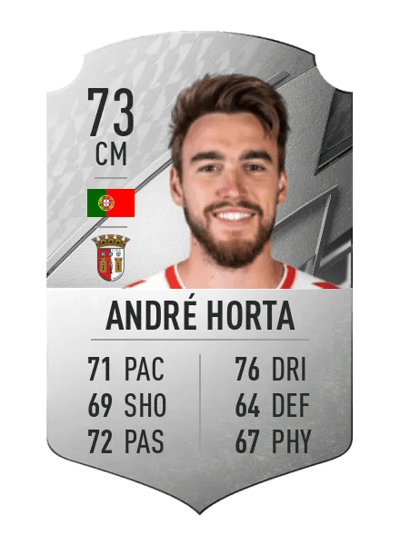 André Horta Rare 73 OVR