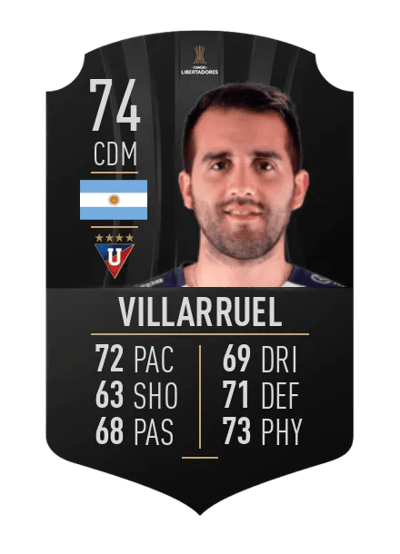 Lucas Villarruel CONMEBOL LIBERTADORES 74 OVR