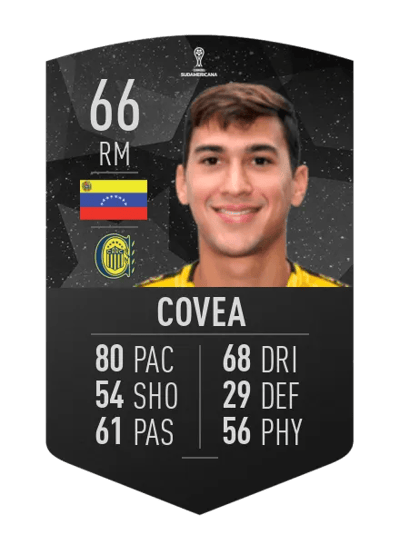 Michael Covea CONMEBOL SUDAMERICANA 66 OVR