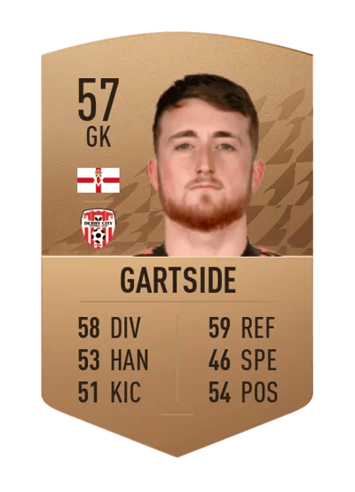 Nathan Gartside Common 57 OVR