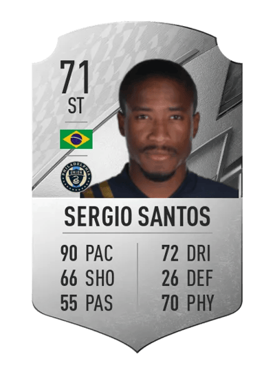 Sergio Santos Rare 71 OVR