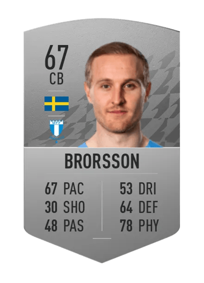 Franz Brorsson Common 67 OVR