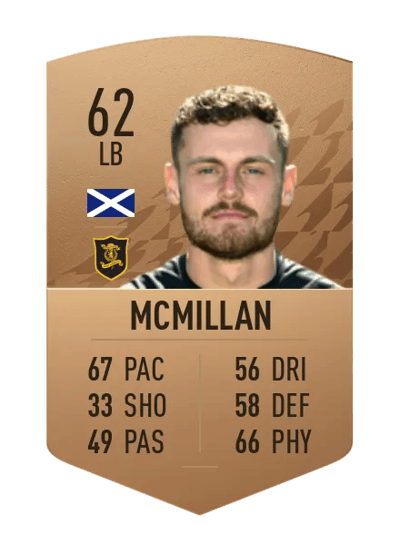 Jack McMillan Common 62 OVR