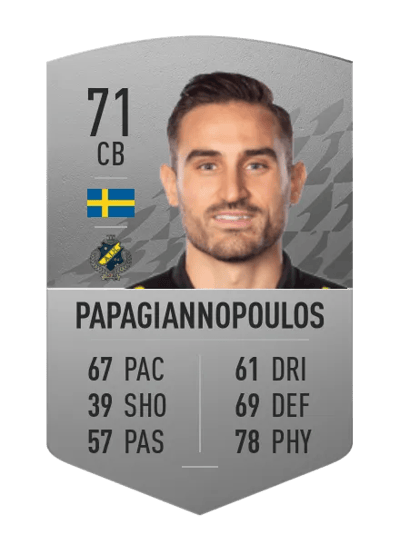 Sotirios Papagiannopoulos Common 71 OVR