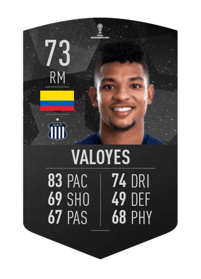Diego Valoyes CONMEBOL SUDAMERICANA 73 OVR