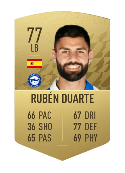Rubén Duarte Common 77 OVR